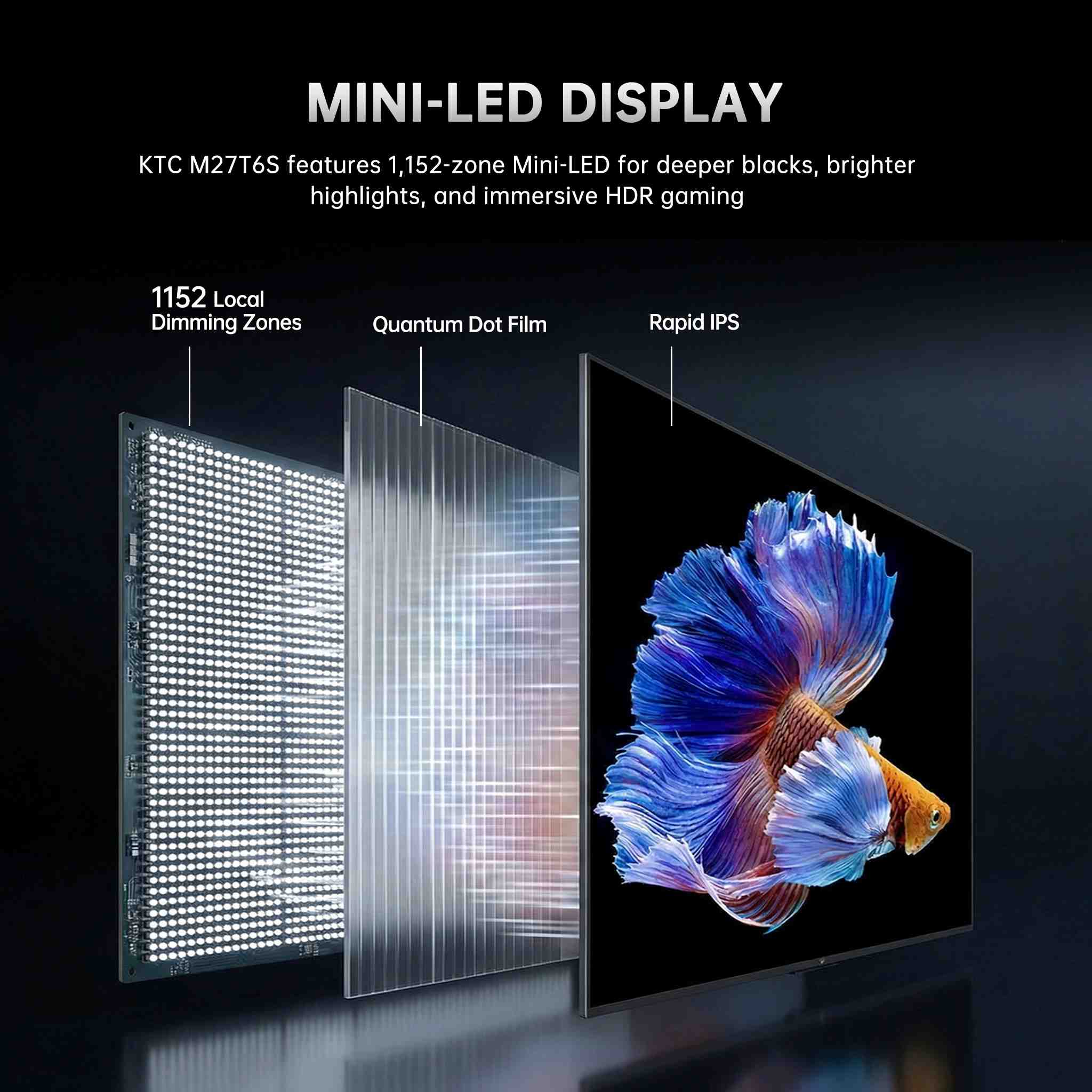 KTC Mini LED 27" 200Hz 2K HDR1000 Gaming Monitor | M27T6S - Image 4