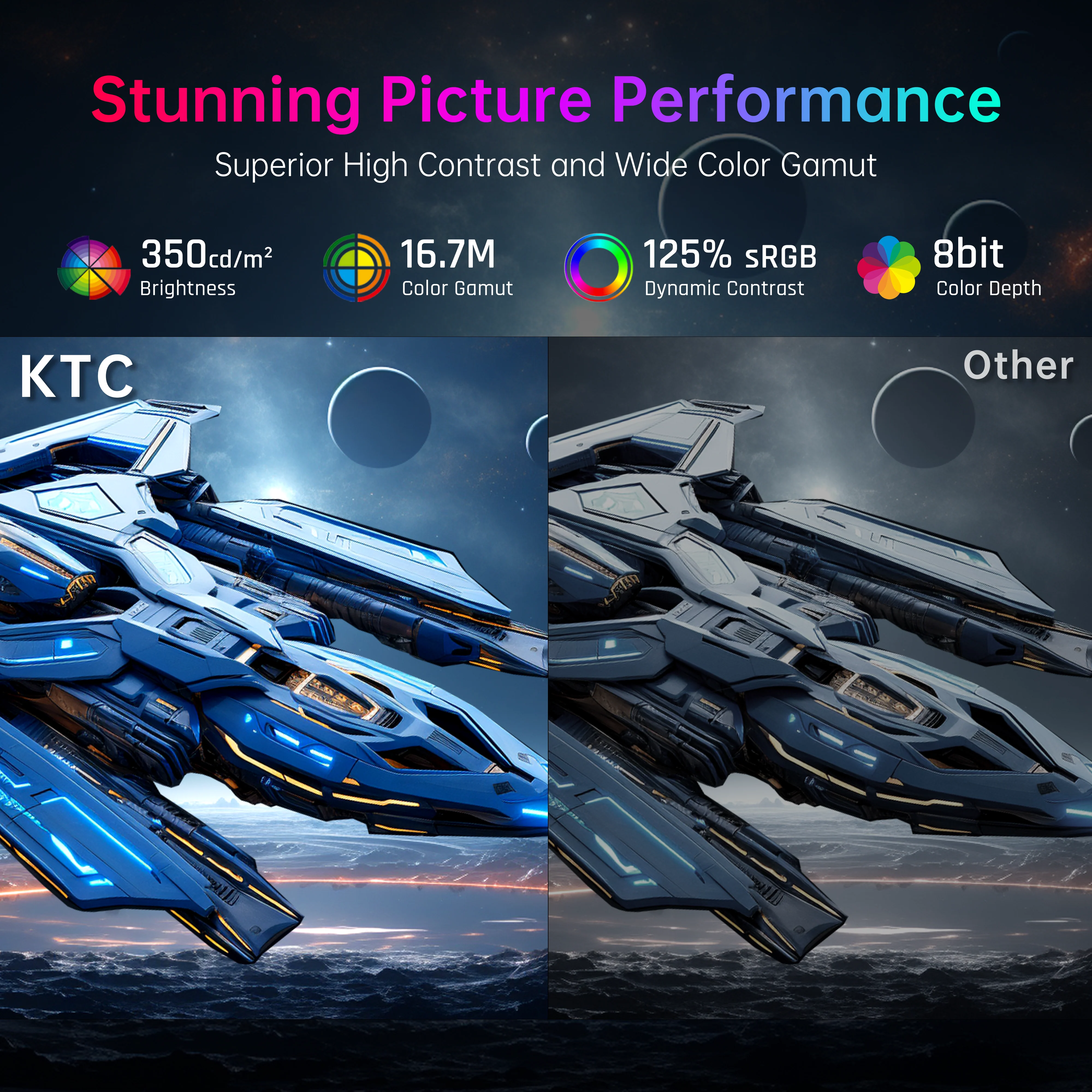 KTC 32" FHD 240Hz/1ms 1500R Curved Gaming Monitor | H32S17F - Image 6