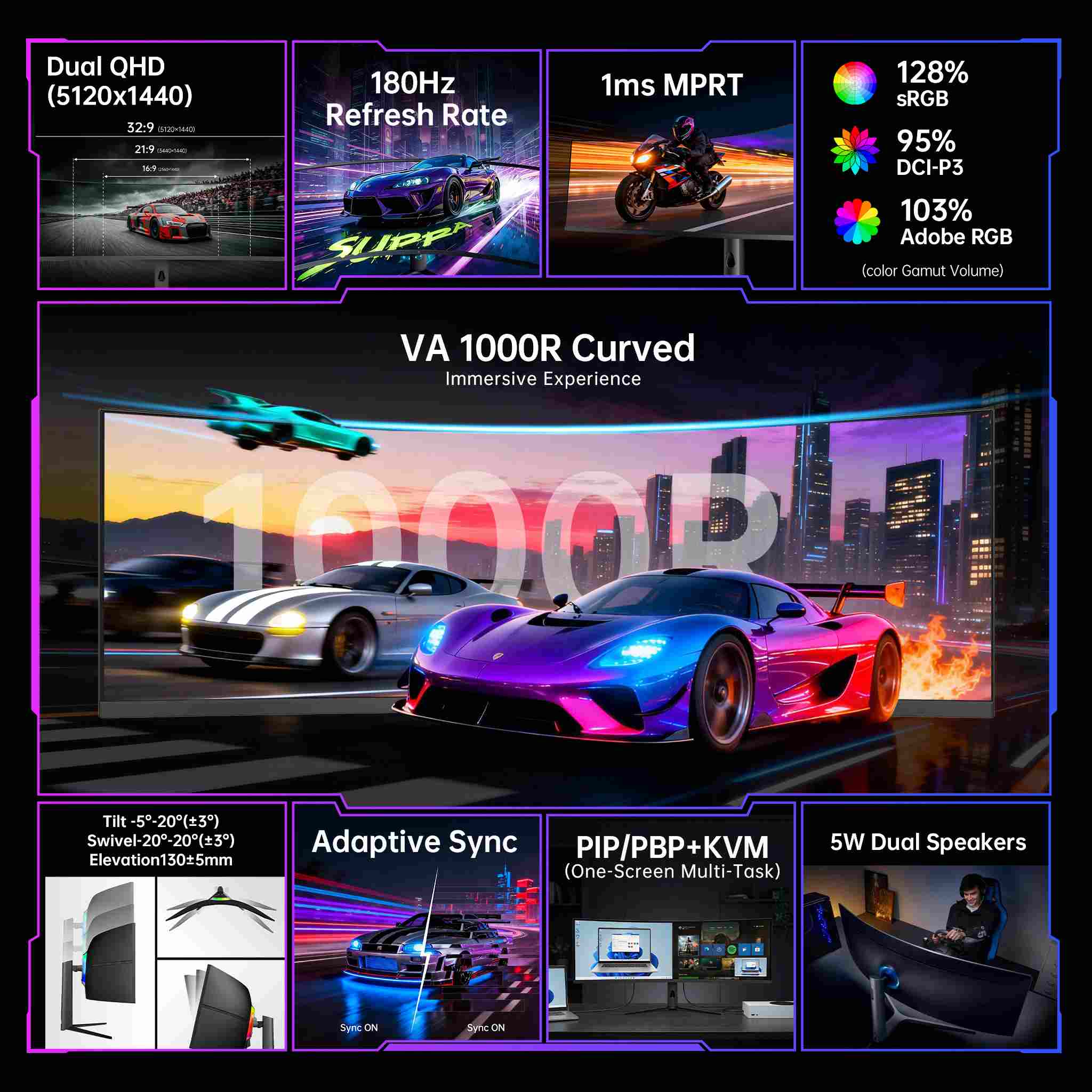 KTC 49" DQHD 180Hz 1000R Curved Gaming monitor丨H49S66 - Image 3